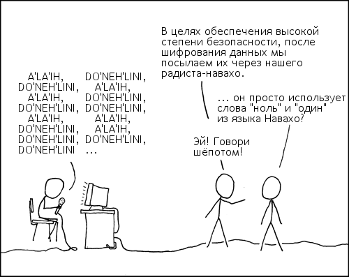 Радист-навахо