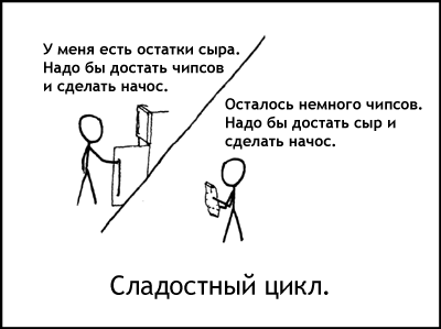 [    ]
:     .       .
[    ]
:   .       .
:  .