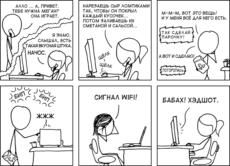 Начос
